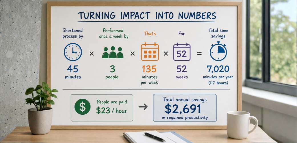metric calculation Example showing how to calculate time and cost savings for resume accomplishment metrics.